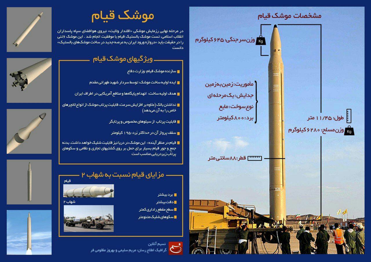 موشک قیام