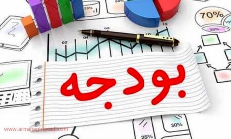 بررسی چشمانداز بازار سرمایه در کمیسیون برنامه و بودجه
