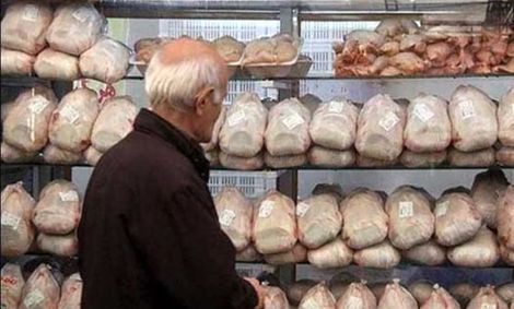 مرغ و گوشت کمی ارزان شد